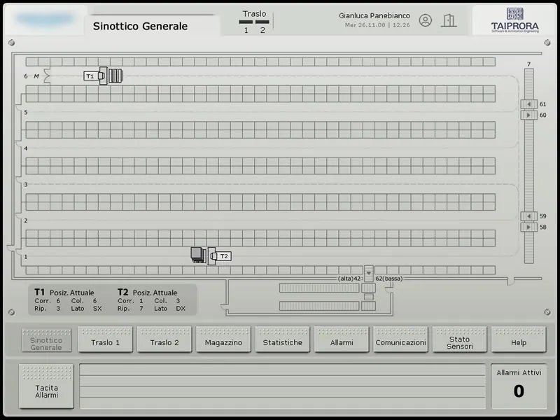Scada UI design synoptic map layout