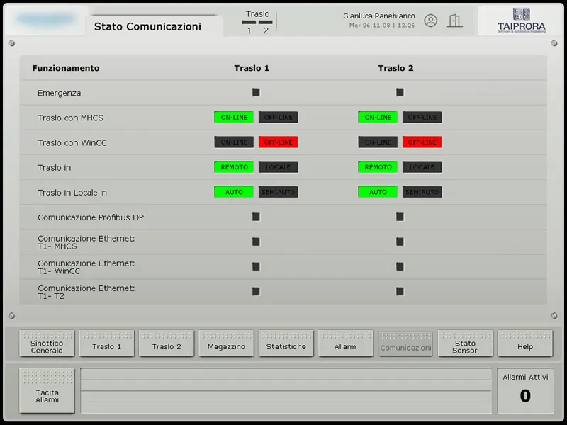Scada UI design communications